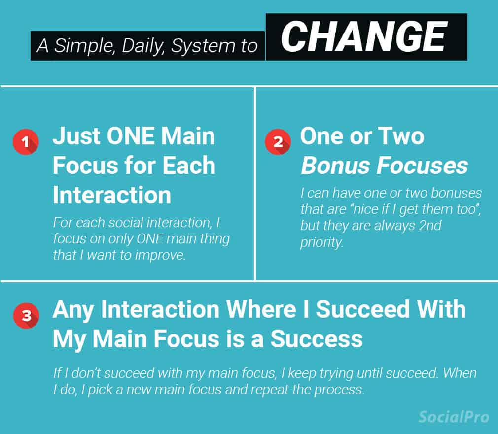 A simple system to change