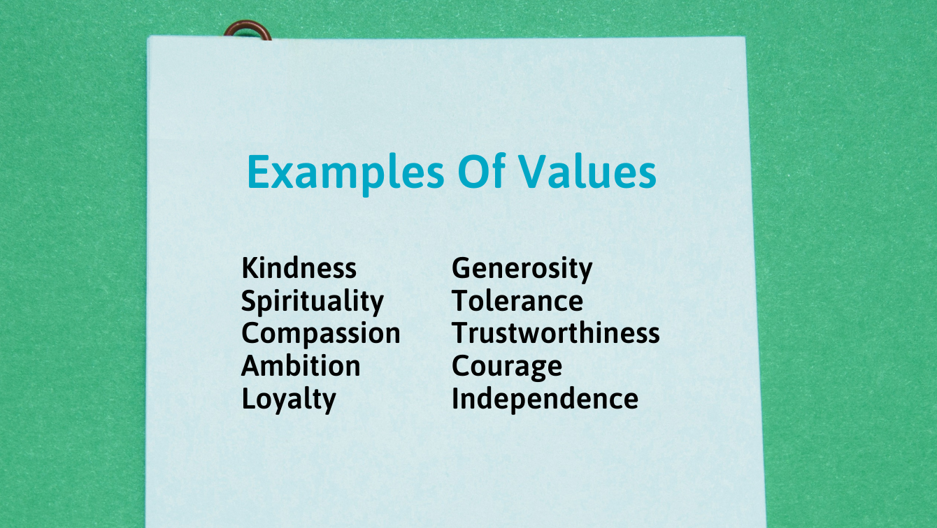 An illustration showing a list with examples of values: kindness, spirituality, compassion, ambition, loyalty, generosity, tolerance, trustworthiness, courage, and independece.