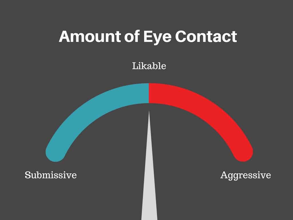 Confident Eye Contact How Much Is Too Much How To Keep It