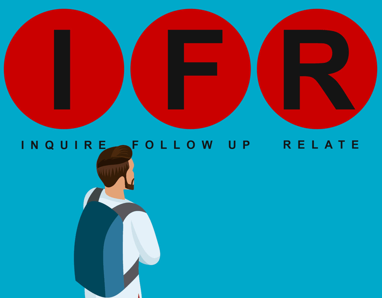 IFR method