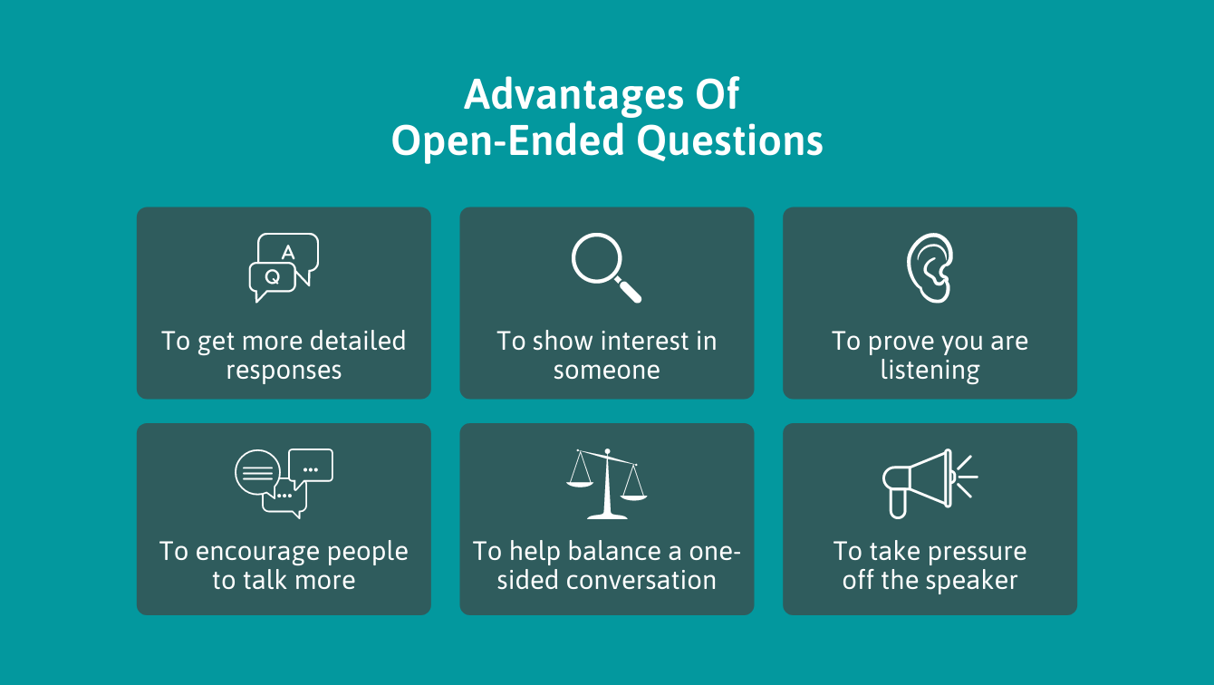 Advantages of open-ended questions: 1. To get more detailed responses. 2. To show interest in someone. 3. To prove you are listening. 4. To encourage people to talk more. 5. To help balance a one-sided conversation. 6. To take pressure off the speaker.