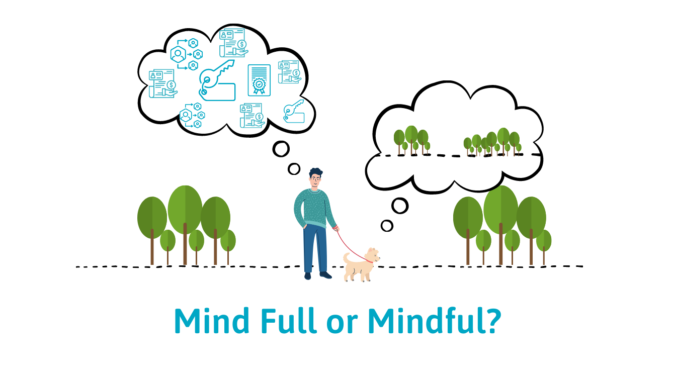 An image of a man walking his dog. The man has a thought bubble showing responsibilities, stress and worries. The dog's thought bubble is showing trees which surround them both. The caption reads, "Mind Full, or Mindful?"