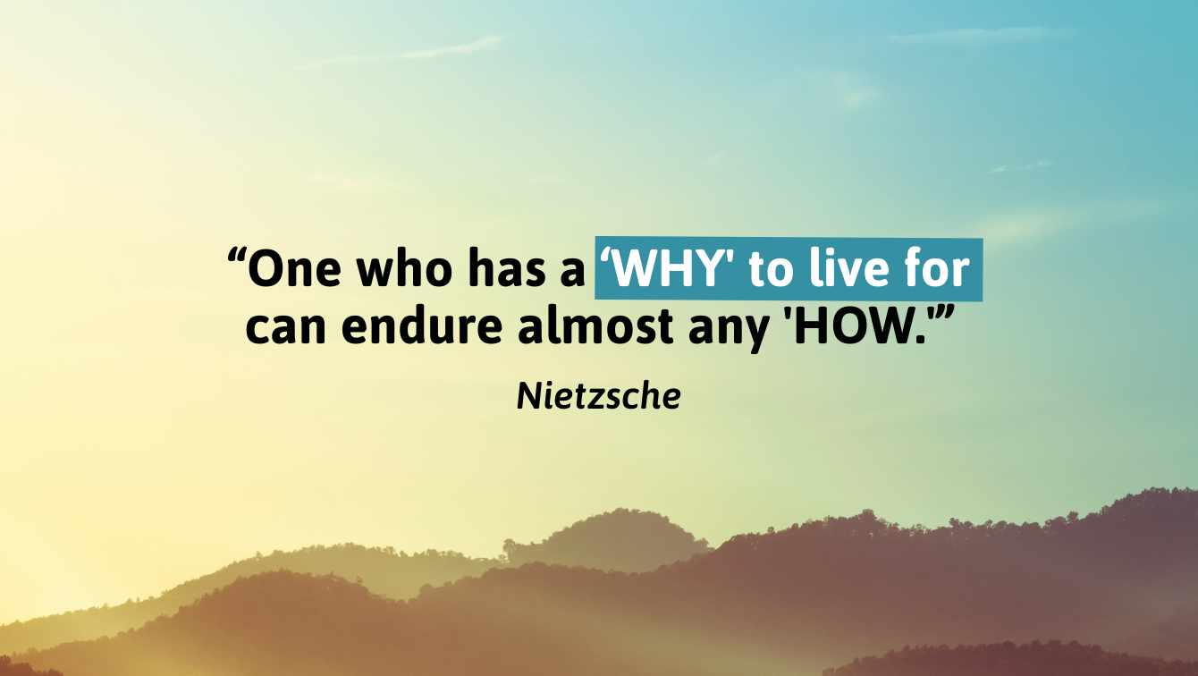 A quote by Nietzsche saying, "One who has a ‘why' to live for can endure almost any 'how.'"