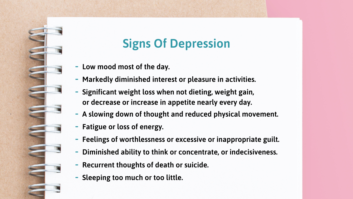 A notepad page titled "Signs of Depression" reads, 1. Low mood most of the day. 2. Markedly diminished interest or pleasure in activities. 3. Significant weight loss when not dieting, weight gain, or decrease or increase in appetite nearly every day. 4. A slowing down of thought and reduced physical movement. 5. Fatigue or loss of energy. 6. Feelings of worthlessness or excessive or inappropriate guilt. 7. Diminished ability to think or concentrate, or indecisiveness. 8. Recurrent thoughts of death or suicide. 9. Sleeping too much or too little.