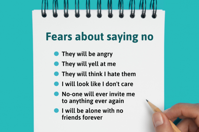 People avoid saying no for fear of having others yelling angrily, thinking they don't care, and not inviting them anymore. 