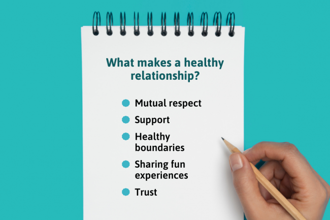 A healthy relationship includes mutual respect, support, boundaries, sharing fun experiences, and trust. 