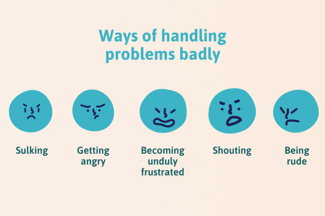 You've been handling problems badly if you're sulking, shouting, being angry, rude, or unduly frustrated.