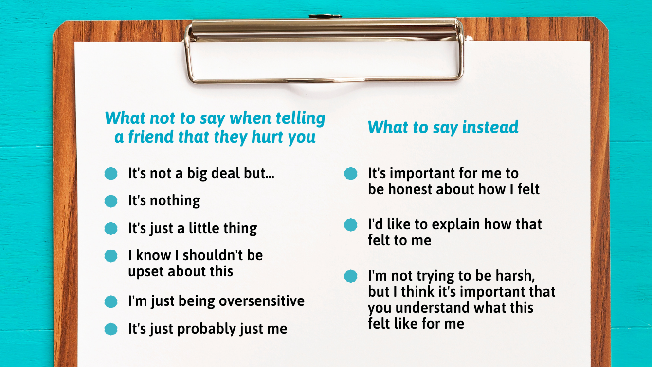 List of things not to say and what to say instead to a friend who has hurt you to avoid downplaying your feelings. 