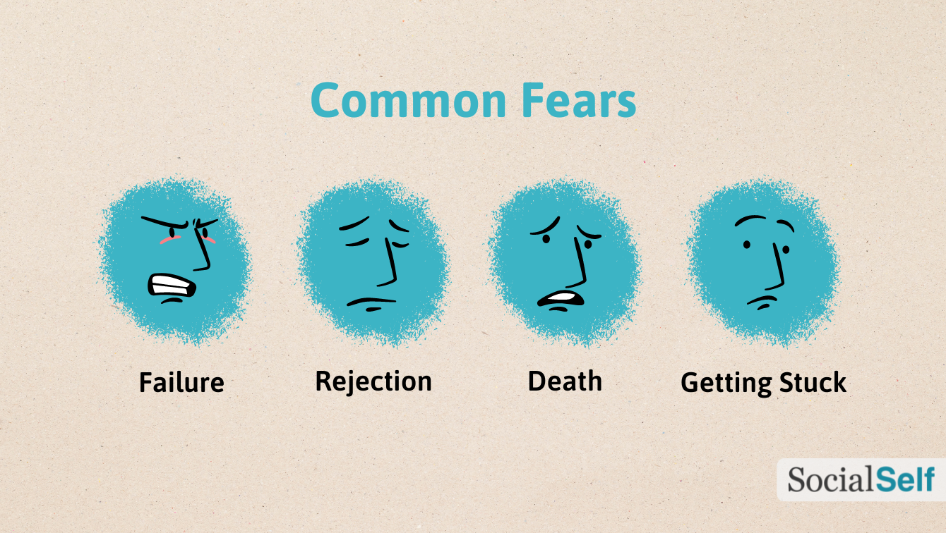 Common fears behind worrying thoughts: failure, rejection, death, and getting stuck. 